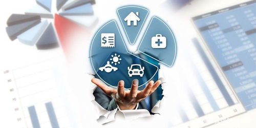 人身保险销售渠道开拓与市场营销策略创新